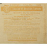 Box, 5-Tube, Solution of Morphine Tartrate, Item No. 9115500, Empty