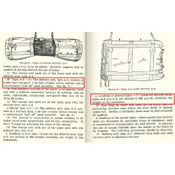 Harness, Aerial Delivery, Container, Type A-6, USAAF, Airborne