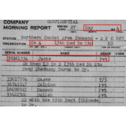 Brevet de Combat Medic & Dog Tag, T/5 James Jacks, 13th Medical Bn. (Mountain), Merrill's Marauders, CBI