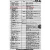 Knapsack, First Type (Rivetted), Pfc. Edward Stark, Co. E, 6th Marine Regiment, 2nd Marine Division, Guadalcanal Knapsack, First Type (Rivetted), Pfc. Edward Stark, Co. E, 6th Marine Regiment, 2nd Marine Division, Guadalcanal