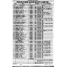 Knapsack, First Type (Rivetted), Pfc. Edward Stark, Co. E, 6th Marine Regiment, 2nd Marine Division, Guadalcanal Knapsack, First Type (Rivetted), Pfc. Edward Stark, Co. E, 6th Marine Regiment, 2nd Marine Division, Guadalcanal