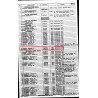 Knapsack, First Type (Rivetted), Pfc. Edward Stark, Co. E, 6th Marine Regiment, 2nd Marine Division, Guadalcanal Knapsack, First Type (Rivetted), Pfc. Edward Stark, Co. E, 6th Marine Regiment, 2nd Marine Division, Guadalcanal