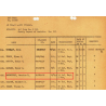 Bag, Barrack, S/Sgt. Maurice Wakefield, Co. A, 16th Inf. Regt., 1st Infantry Division, KIA, ETO