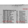 Musette M-1936, Sgt. Ralph Ricker, Co. D, 504th PIR, 82nd Airborne Division, WIA, MTO & ETO Musette M-1936, Sgt. Ralph Ricker, Co. D, 504th PIR, 82nd Airborne Division, WIA, MTO & ETO