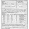 Fusée éclairante M17A1, Parachute White Star Ground Signal, étoile blanche, avril 1944