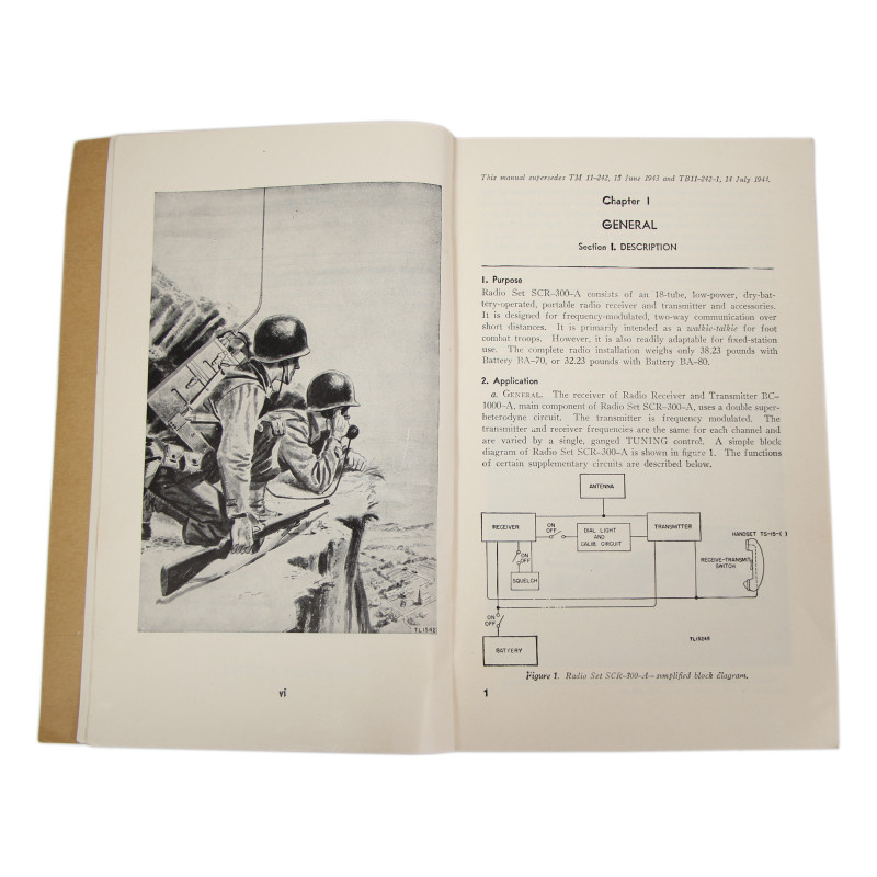 Manuel technique TM 11-242, Radio Set SCR-300-A
