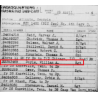 Bag, Duffle, TWEEDIES 1944, Sgt. William Doyle, Counter-Intelligence Detachment, 69th Infantry Division, ETO