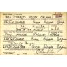 Blouson de vol A-2, S/Sgt. Charles Palmer, mitrailleur, 403rd BS, 43rd BG, 5th Air Force, USAAF, PTO Blouson de vol A-2, S/Sgt. Charles Palmer, mitrailleur, 403rd BS, 43rd BG, 5th Air Force, USAAF, PTO