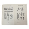 Manuel de campagne, FM 21-105, Engineer Soldier's Handbook, 1941, nominatif, Fort Belvoir