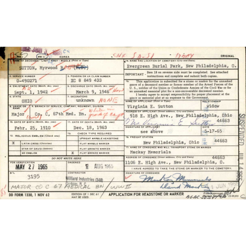 Carte d'identité, Cpt. Myrwood Sutton, Co. C., 67th Medical Battalion, ETO