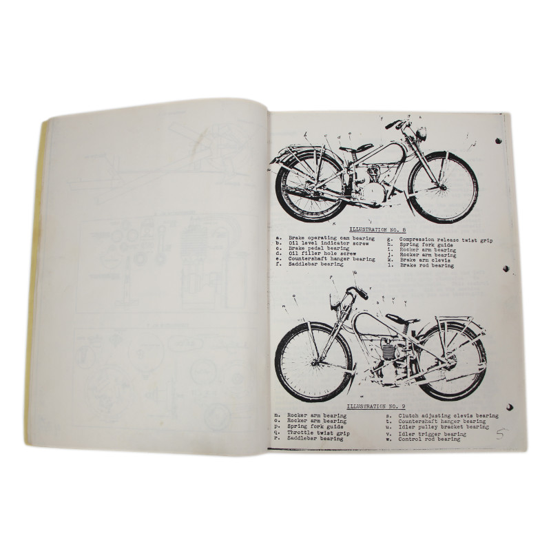 Manual, Operation and Field Maintenance, Servi-Cycle Model G-A-1, SIMPLEX MANUFACTURING COMPANY