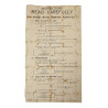 Sheet, Instruction, Priming, TNT, Demolition