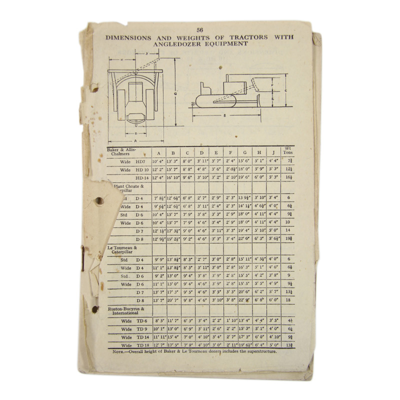 English Channel Handbooks, Carentan, Cherbourg, Isigny