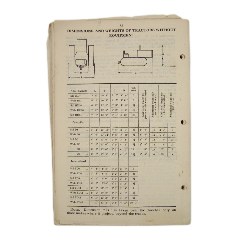 Carnets, Carentan, Isigny, English Channel Handbooks