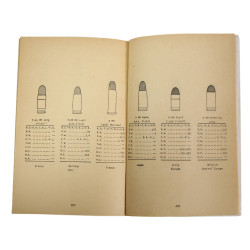 Livre, Rifles and Machine Guns of the World's Armies, The Infantry Journal, 1944