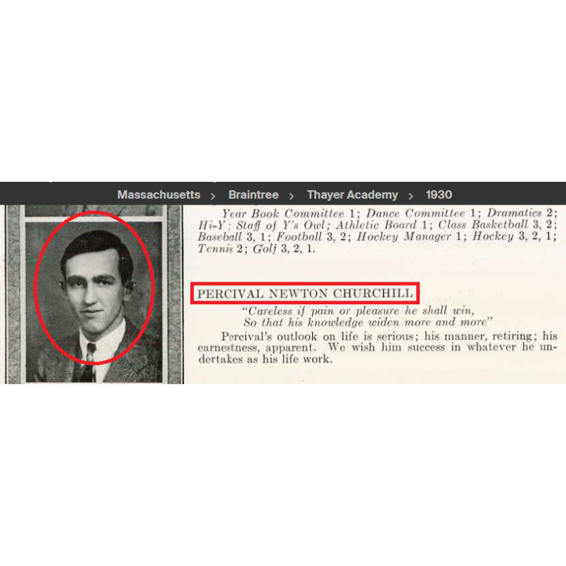 Permis de conduire, Maj. Percival Churchill, US Army