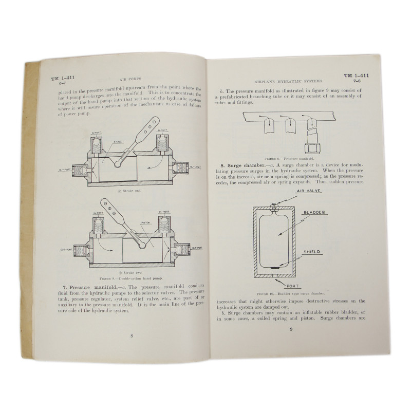 Manuel technique, TM 1-411, Airplane Hydraulic Systems & Miscellaneous equipment, 1941