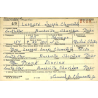 Blouson de vol, Type F-2, S/Sgt. Leonard Clements, Jr., 338th BS, 96th BG, 8th Air Force, USAAF, KIA, ETO