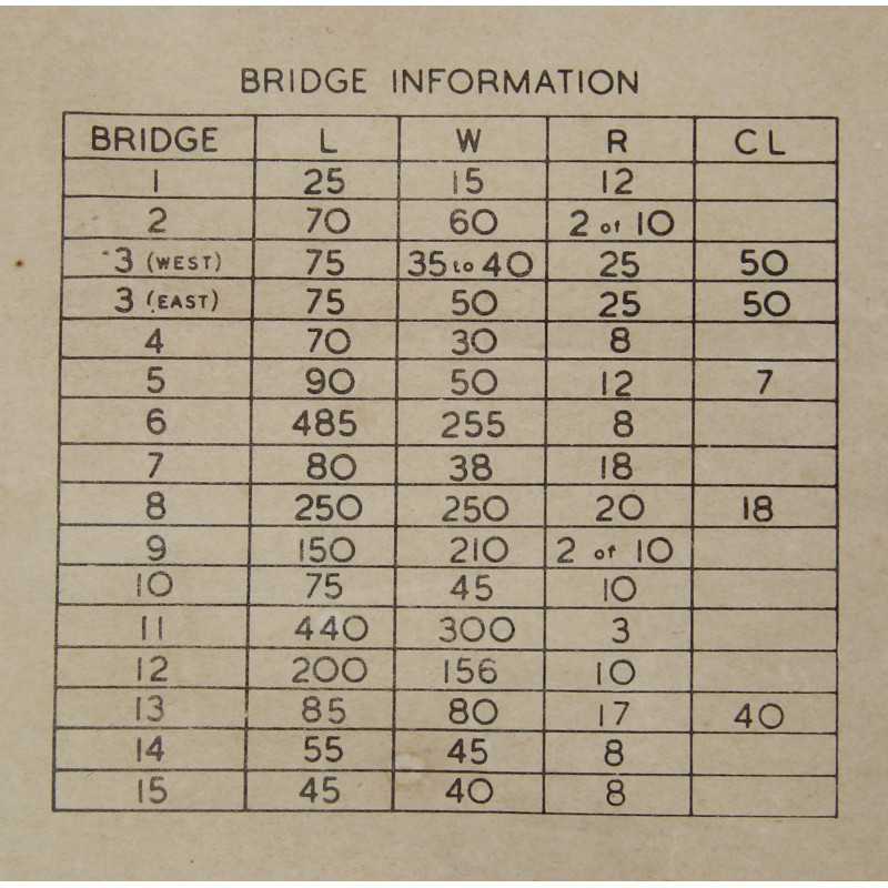 Carte alliée, ISIGNY, "Top Secret", 1944, Normandie