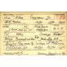 Lot de deux albums, 678 photos, T/3 Allen Crenshaw, Jr., Medic, 546th AAA (AW) Bn., Third Army, ETO
