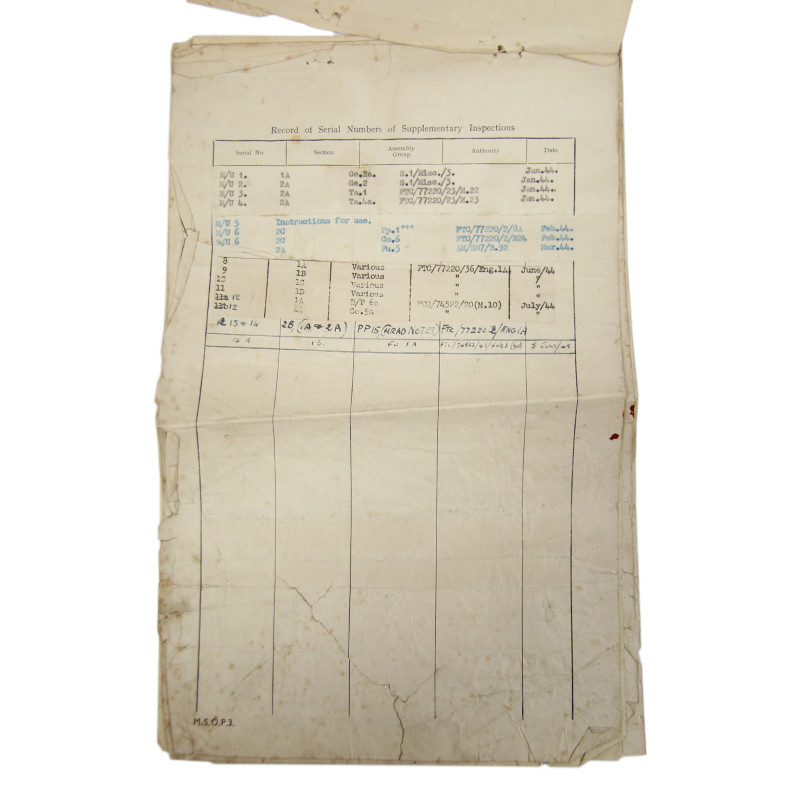 Carnets d'entretien, Spitfire & Tiger Moth, Royal Air Force
