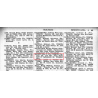Manual, Technical, TM 3-375, Portable Flame Throwers M1 and M1A1, 1943, Pfc. John Balfe, US Marine Corps, PTO Manual, Technical, TM 3-375, Portable Flame Throwers M1 and M1A1, 1943, Pfc. John Balfe, US Marine Corps, PTO