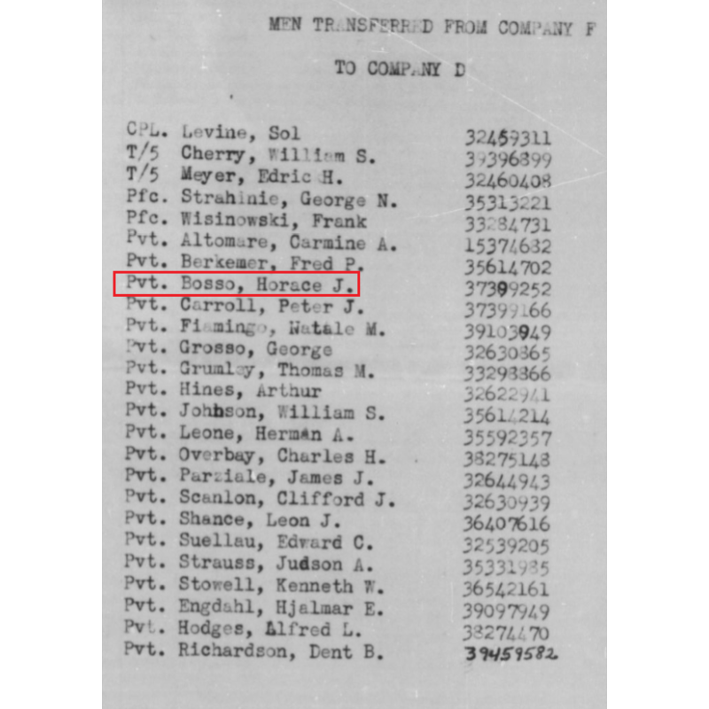Bag, Field, M-1936, BRADFORD & CO. INC. 1942, Pvt. Horace Bosso, 922nd Engineer Aviation Regt., 9th Air Force, USAAF, ETO