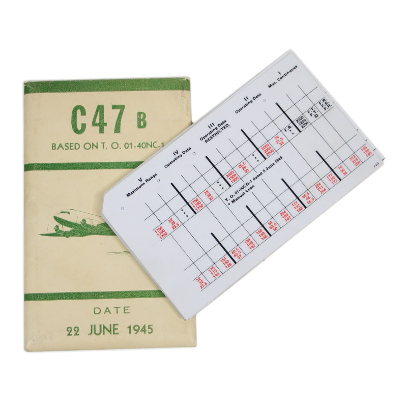 Cruising Guide Cards, C-47B, 22 June 1945