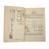 Manuel britannique, A Field Surgery Pocket Book, 1944