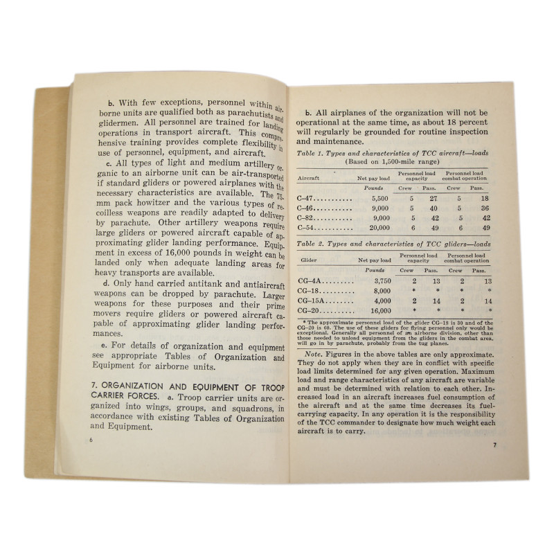 Manuel de campagne, FM 71-30, Employment of Airborne Force, 1947
