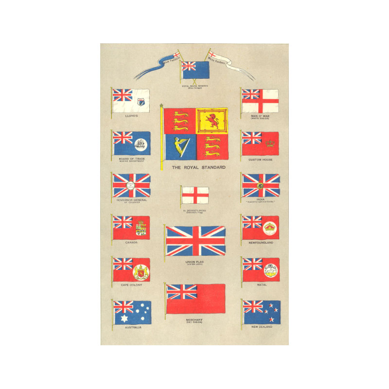 Flag, British, Red Ensign, Wooden Pole