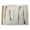 Manuel technique, TM 9-1285, Shotguns, All Types, 1942