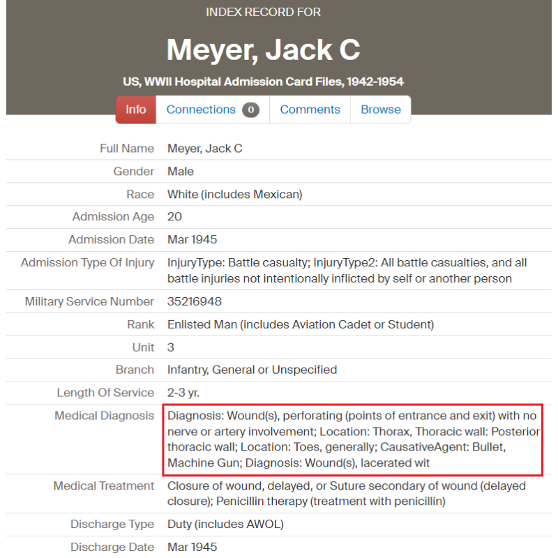 Grouping, Pfc. Jack Meyer, Co. I, 301st Inf. Regt., 94th Infantry Division, ETO