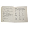 Livret, French Language Guide, TM 30-302, 1943