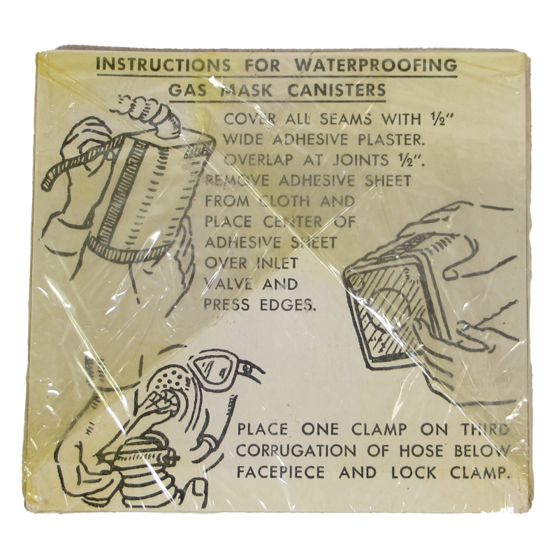 Kit, Waterproofing, Gas Mask, M1, Complete