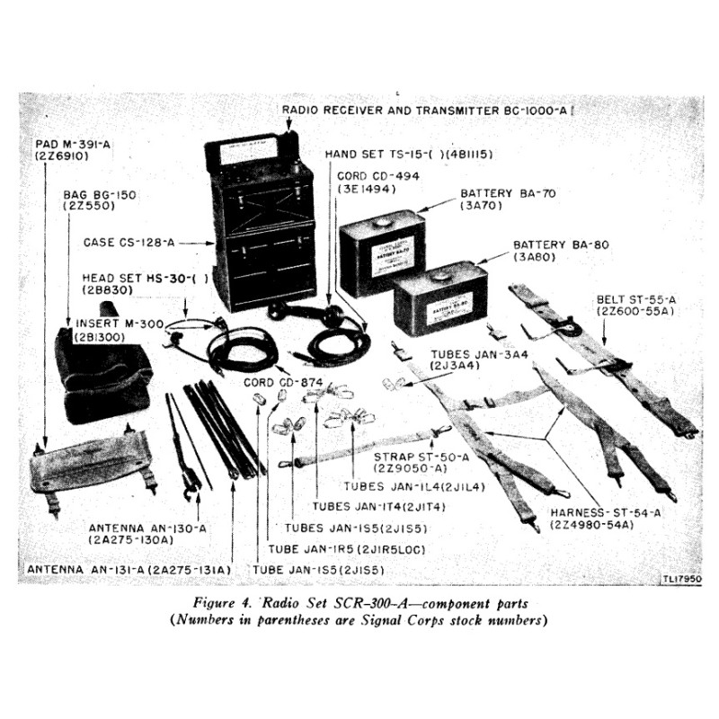 Rallonge, CD-874, pour écouteurs HS-30, BC-1000