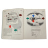 Manual, Instruction, USAAF, Instrument Flying, Basic and Advanced, 1944