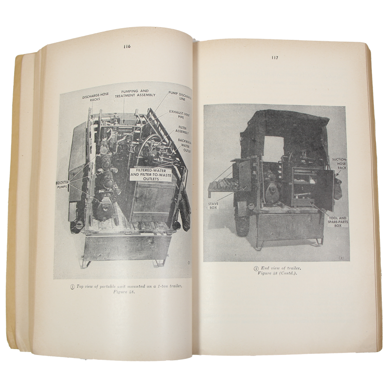 Manual, Technical, TM 5-295, Military Water Supply and Purification