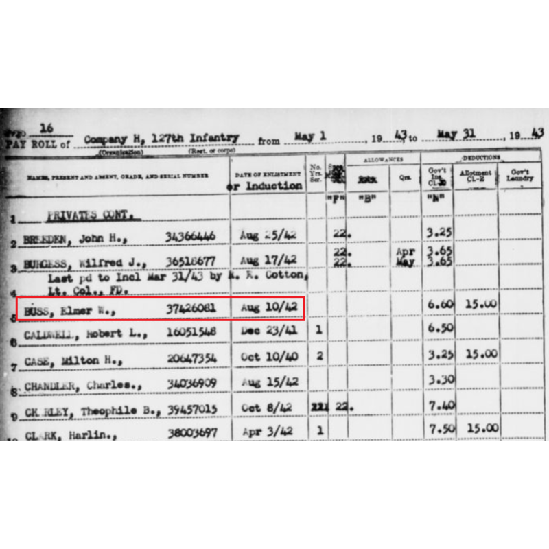 Dog Tags, Plexiglas, Pvt. Elmer Buss, 127th Inf. Regt., 32nd Inf. Div., CBI & PTO