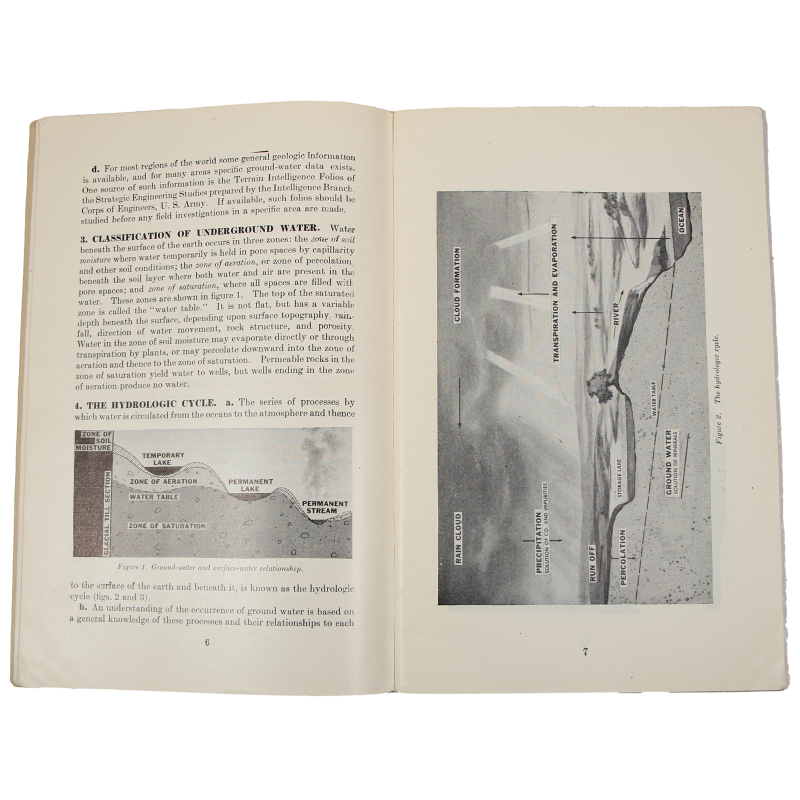Manual, Technical, TM 5-296, Ground water supply for military operations, 1944