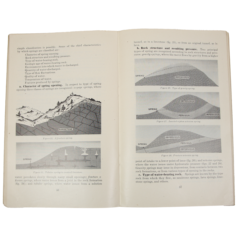 Manual, Technical, TM 5-296, Ground water supply for military operations, 1944