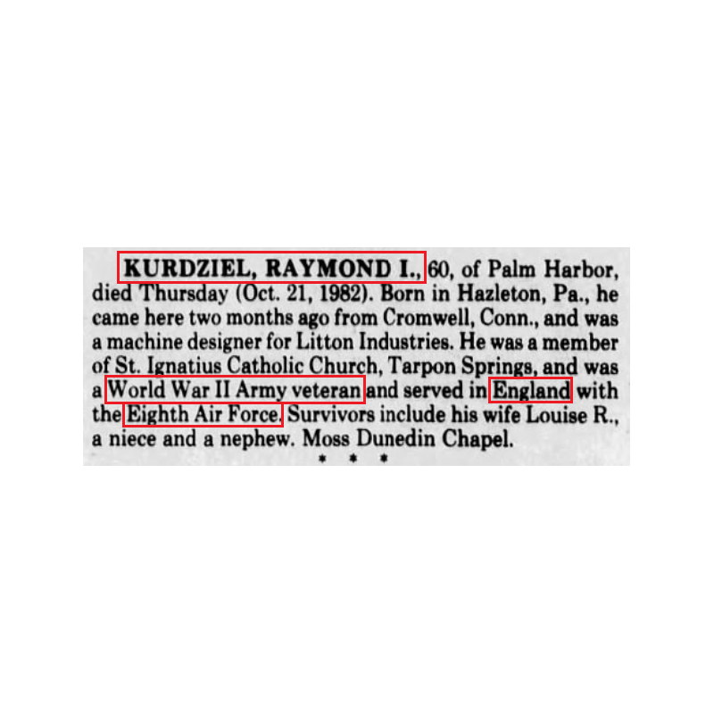 Couteau USM3 KINFOLKS, INC. (lame), poignée plexiglas, avec fourreau en cuir, Sgt. Raymond Kurdziel, 8th Air Force, USAAF, ETO