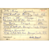 Carte d'identité médicale, 1er type, Cpt. Miles Cermak, 1944