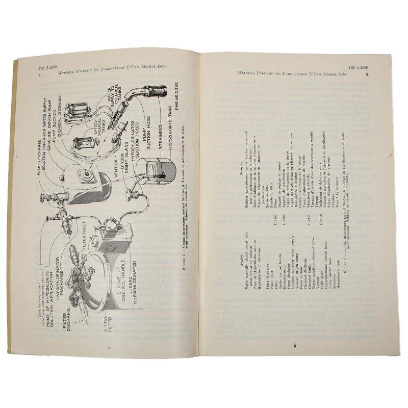 Manuel Technique, FM 5-2000, Materiel portatif de purification d'eau, 1944 (Version française)