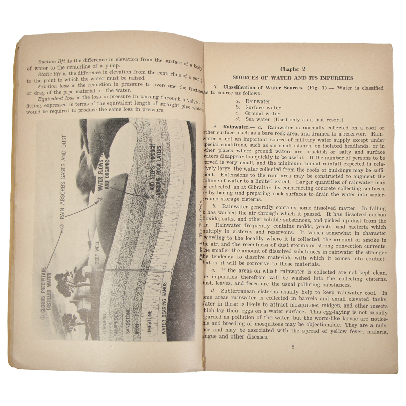 Manual, Technical, TM 5-295, Military Water Supply and Purification, 1943