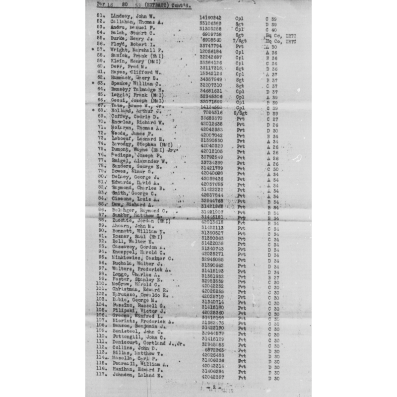 Grouping, Sgt. Cedric Coffey, Motor Vehicle Operator's Permit and Dog Tags