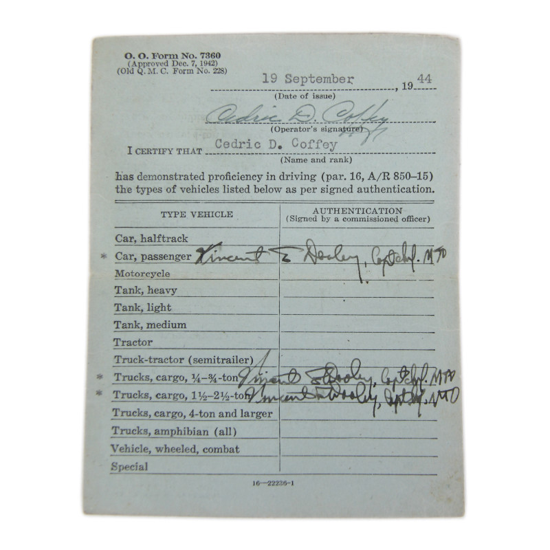 Grouping, Sgt. Cedric Coffey, Motor Vehicle Operator's Permit and Dog Tags