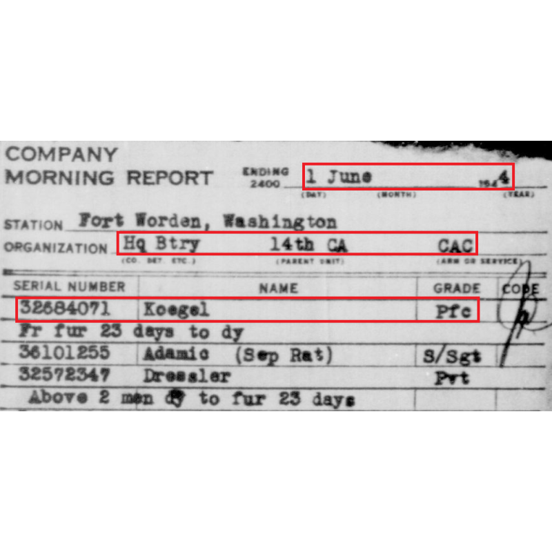 Raincoat, Enlisted Men, Medium, 1942, Pfc. James Koegel, 14th Coast Artillery Regiment