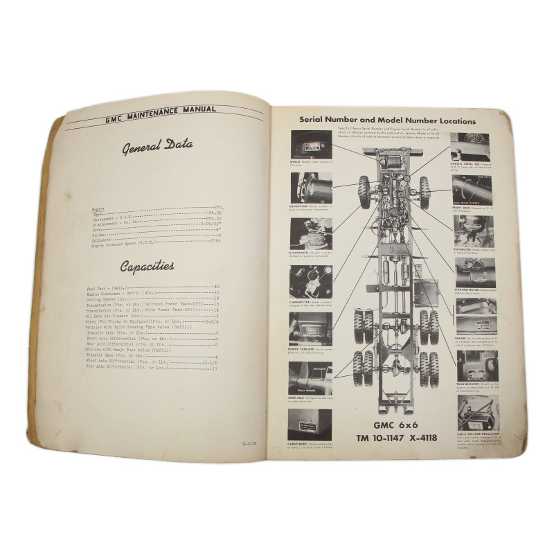 Manuel de maintenance, TM 10-1147, Models CCKW 352 & 353, 1941