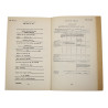 Manual, Technical, TM 10-215, Commissary Operation, 1940